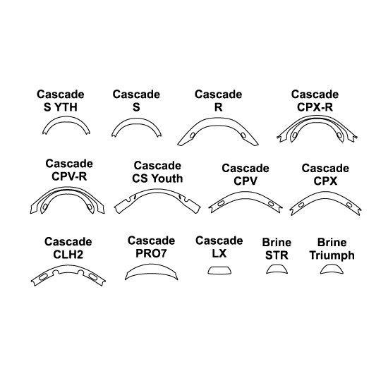 Lacrosse Neck Panel Decals