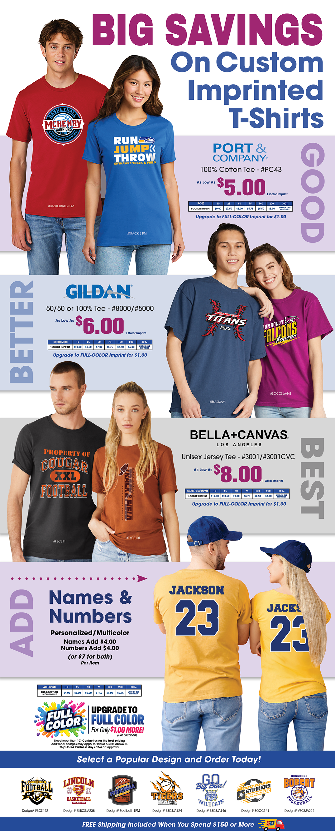 Promotional image showcasing custom imprinted T-shirts from Port Authority ($4.49), Gildan ($5.99), and Bella+Canvas ($7.99), featuring sports-themed designs and personalization options for names and numbers.
